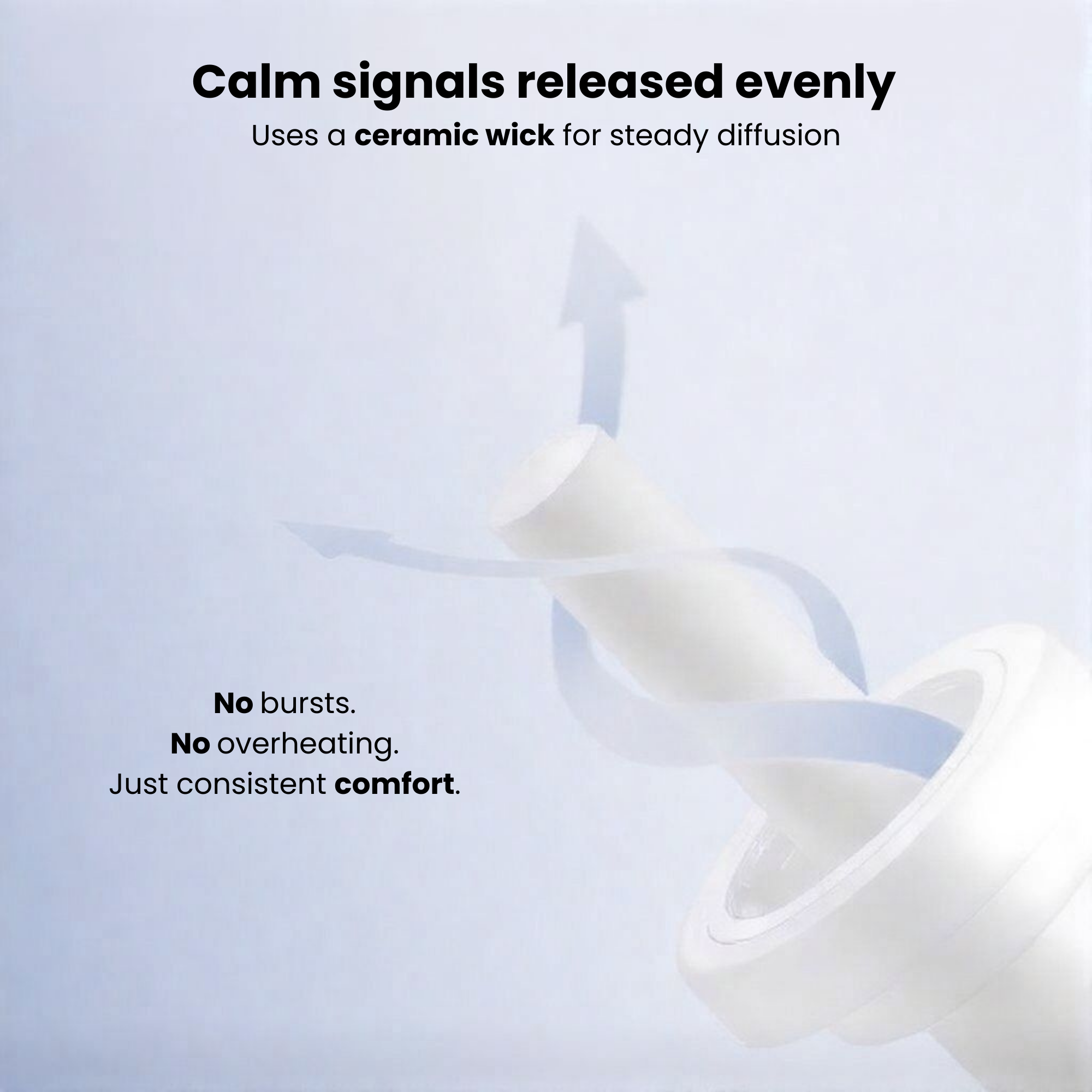 Soothly Calming Pheromone Diffuser for Cats